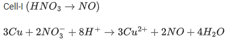 JEE Previous Year Questions (2021-2025): Electrochemistry | 35 Years Chapter wise Previous Year Solved Papers for JEE