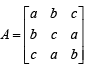 JEE Advanced (Subjective Type Questions): Matrices & Determinants | Chapter-wise Tests for JEE Main & Advanced