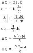 NEET Previous Year Questions (2014-2024): Electromagnetic Induction | Physics Class 12