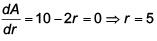 JEE Main Previous Year Questions (2016- 2025): Applications of Derivatives