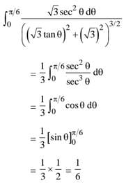 JEE Main Previous Year Questions (2016- 2025): Definite Integrals and Applications of Integrals