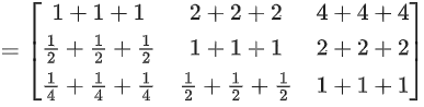 JEE Main Previous year questions (2021-23): Matrices and Determinants - 1