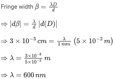JEE Main Previous year questions (2022-23): Ray & Wave Optics - 2