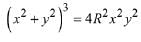 JEE Main Previous Year Questions (2016- 2025): Circle | Mathematics for Airmen Group X - Airforce X Y / Indian Navy SSR