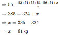 RD Sharma Solutions Ex-24.1, (Part - 2), Measures Of Central Tendency, Class 9, Maths | RD Sharma Solutions for Class 9 Mathematics