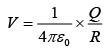 JEE Main Previous Year Questions (2016-2025): Electrostatics- 1