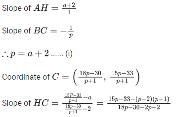 JEE Main Previous Year Questions (2016- 2025): Straight Lines and Pair of Straight Lines