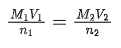 JEE Main Previous year questions (2021-23): Redox Reactions