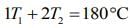 JEE Main Previous Year Questions (2016- 2025): Heat & Thermodynamics- 1 | Physics for Airmen Group X - Airforce X Y / Indian Navy SSR