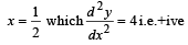 JEE Advanced (Subjective Type Questions): Quadratic Equation & Inequalities (Inequalities) | Chapter-wise Tests for JEE Main & Advanced