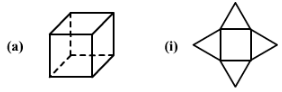 Ex-19.1 & 19.2, Visualising Solid Shapes, Class 7, Math RD Sharma Solutions | RD Sharma Solutions for Class 7 Mathematics