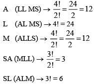JEE Main Previous Year Questions (2016-2025): Permutations and Combinations | 35 Years Chapter wise Previous Year Solved Papers for JEE