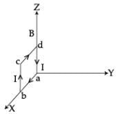 JEE Main Previous Year Questions (2016- 2025): Modern Physics- 2