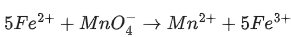 JEE Main Previous year questions (2021-23): Redox Reactions