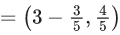 JEE Main Previous year questions (2021-23): Complex Numbers
