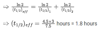 JEE Previous year questions (2021-22): Atom & Nuclei