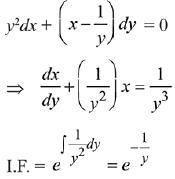 JEE Main Previous Year Questions (2016- 2025): Differential Equations