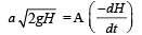 JEE Advanced (Subjective Type Questions): Waves | Chapter-wise Tests for JEE Main & Advanced