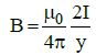 NEET Previous Year Questions (2014-2024): Electromagnetic Induction | Physics Class 12