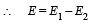 JEE Advanced (Subjective Type Questions): Electrostatics- 2 | Chapter-wise Tests for JEE Main & Advanced