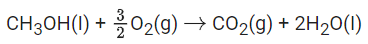 JEE Main Previous Year Questions (2016- 2025): Thermodynamics