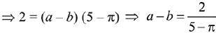JEE Main Previous Year Questions (2016- 2025): Limits, Continuity and Differentiability | Mathematics for Airmen Group X - Airforce X Y / Indian Navy SSR