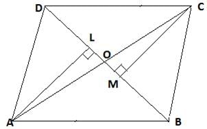 Chapter 17 - Understanding Shapes-III (Part - 1), Class 8, Maths RD Sharma Solutions | RD Sharma Solutions for Class 8 Mathematics