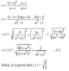 JEE Main Previous Year Questions (2016- 2025): Complex Numbers