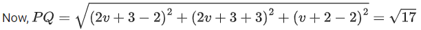 JEE Main Previous year questions (2021-23): Vector Algebra and Three Dimensional Geometry - 2