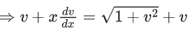 JEE Main Previous year questions (2021-23): Differential Equations