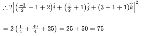 JEE Main Previous year questions (2021-23): Vector Algebra and Three Dimensional Geometry - 2