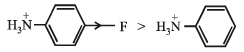 JEE Advanced (Subjective Type Questions): Organic Chemistry - Some Basic Principles & Technique | Chapter-wise Tests for JEE Main & Advanced