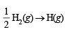 JEE Advanced (Subjective Type Questions): Thermodynamics- 1 | Chapter-wise Tests for JEE Main & Advanced