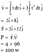 JEE Main Previous Year Questions (2016- 2025): Laws of Motion