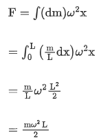 JEE Main Previous year questions (2021-22): Properties of Matter - 1