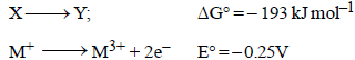 Integer Answer Type Questions: Electrochemistry | JEE Advanced | 35 Years Chapter wise Previous Year Solved Papers for JEE