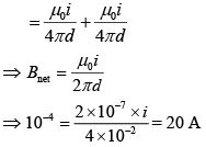 JEE Main Previous Year Questions (2016- 2025): Moving Charges & Magnetism- 2 | 35 Years Chapter wise Previous Year Solved Papers for JEE