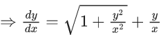 JEE Main Previous year questions (2021-23): Differential Equations
