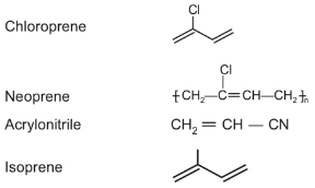 JEE Previous Year Questions (2022-21): Polymers
