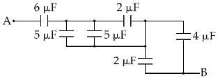 JEE Main Previous Year Questions (2016-2025): Electrostatics- 2