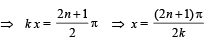 JEE Advanced (Subjective Type Questions): Waves | Chapter-wise Tests for JEE Main & Advanced