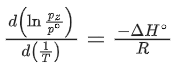 JEE Main Previous Year Questions (2016- 2025): Thermodynamics