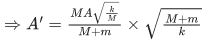 JEE Main Previous year questions (2021-23): Waves