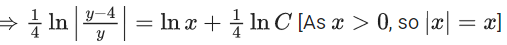 JEE Main Previous year questions (2021-23): Differential Equations
