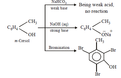 JEE Advanced (Subjective Type Questions): Alcohols, Phenols & Ethers- 1 | Chapter-wise Tests for JEE Main & Advanced