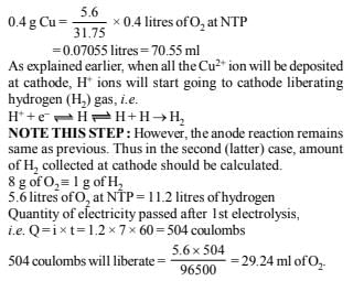 JEE Advanced (Subjective Type Questions): Electrochemistry- 1 | Chapter-wise Tests for JEE Main & Advanced