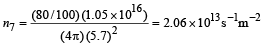 JEE Advanced (Subjective Type Questions): Modern Physics- 1 | Chapter-wise Tests for JEE Main & Advanced