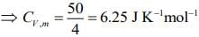 JEE Main Previous Year Questions (2016- 2025): Thermodynamics