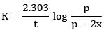 JEE Main Previous Year Questions (2016- 2025): Chemical Kinetics & Nuclear Chemistry