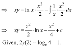 JEE Main Previous Year Questions (2016- 2025): Differential Equations